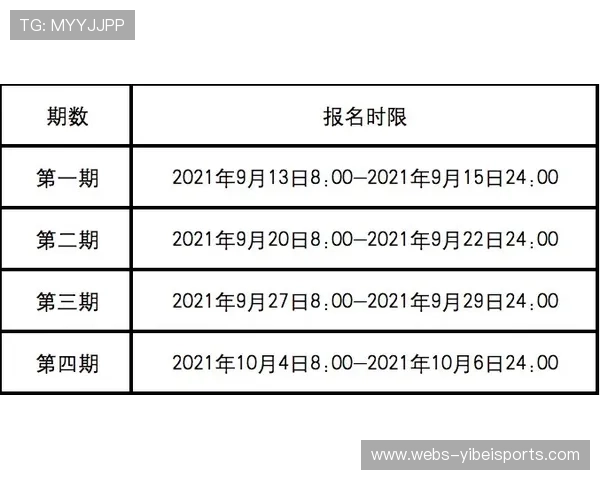 体育消费券与数字人民币红包并发 有效降低群众参与门槛